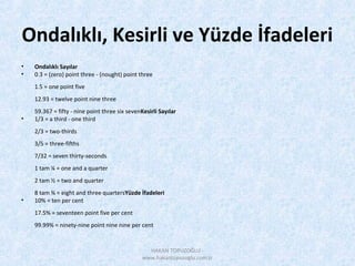Ondalıklı, Kesirli ve Yüzde İfadeleri
• Ondalıklı Sayılar
• 0.3 = (zero) point three - (nought) point three
1.5 = one point five
12.93 = twelve point nine three
59.367 = fifty - nine point three six sevenKesirli Sayılar
• 1/3 = a third - one third
2/3 = two-thirds
3/5 = three-fifths
7/32 = seven thirty-seconds
1 tam ¼ = one and a quarter
2 tam ½ = two and quarter
8 tam ¾ = eight and three quartersYüzde İfadeleri
• 10% = ten per cent
17.5% = seventeen point five per cent
99.99% = ninety-nine point nine nine per cent
HAKAN TOPUZOĞLU -
www.hakantopuzoglu.com.tr
 