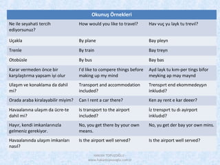 Okunuş Örnekleri
Ne ile seyahati tercih
ediyorsunuz?
How would you like to travel? Hav vuç yu layk tu trevıl?
Uçakla By plane Bay pleyn
Trenle By train Bay treyn
Otobüsle By bus Bay bas
Karar vermeden önce bir
karşılaştırma yapsam iyi olur
I'd like to compere things before
making up my mind
Ayd layk tu kım-per tings bifor
meyking ap may maynd
Ulaşım ve konaklama da dahil
mi?
Transport and accommodation
included?
Trenspırt end ekommedeyşın
inkludıd?
Orada araba kiralayabilir miyim? Can I rent a car there? Ken ay rent e kar deeer?
Havaalanına ulaşım da ücre-te
dahil mi?
Is transport to the airport
included?
İz trenspırt tu dı ayirport
inkludıd?
Hayır, kendi imkanlarınızla
gelmeniz gerekiyor.
No, you get there by your own
means.
No, yu get der bay yor own mins.
Havaalanında ulaşım imkanları
nasıl?
Is the airport well served? Is the airport well served?
HAKAN TOPUZOĞLU -
www.hakantopuzoglu.com.tr
 