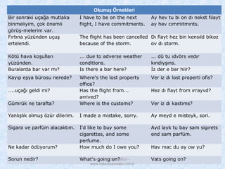 Okunuş Örnekleri
Bir sonraki uçağa mutlaka
binmeliyim, çok önemli
görüş-melerim var.
I have to be on the next
flight, I have commitments.
Ay hev tu bi on dı nekst fılayt
ay hev cımmitmınts.
Fırtına yüzünden uçuş
ertelendi.
The flight has been cancelled
because of the storm.
Dı flayt hez bin kensıld bikoz
ov dı storm.
Kötü hava koşulları
yüzünden.
... due to adverse weather
conditions.
... dü tu ıdvörs vedır
kındiyşıns.
Buralarda bar var mı? Is there a bar here? İz der e bar hiir?
Kayıp eşya bürosu nerede? Where's the lost property
office?
Ver iz dı lost properti ofis?
....uçağı geldi mi? Has the flight from...
arrived?
Hez dı flayt from ırrayvd?
Gümrük ne tarafta? Where is the customs? Ver iz dı kastıms?
Yanlışlık olmuş özür dilerim. I made a mistake, sorry. Ay meyd e misteyk, sori.
Sigara ve parfüm alacaktım. I'd like to buy some
cigarettes, and some
perfume.
Ayd layk tu bay sam sigırets
end sam parfüm.
Ne kadar ödüyorum? How much do I owe you? Hav mac du ay ow yu?
Sorun nedir? What's going on? Vats going on?HAKAN TOPUZOĞLU -
www.hakantopuzoglu.com.tr
 