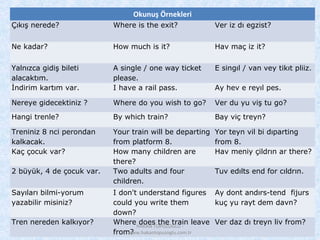 Okunuş Örnekleri
Çıkış nerede? Where is the exit? Ver iz dı egzist?
Ne kadar? How much is it? Hav maç iz it?
Yalnızca gidiş bileti
alacaktım.
A single / one way ticket
please.
E singıl / van vey tikıt pliiz.
İndirim kartım var. I have a rail pass. Ay hev e reyıl pes.
Nereye gidecektiniz ? Where do you wish to go? Ver du yu viş tu go?
Hangi trenle? By which train? Bay viç treyn?
Treniniz 8 nci perondan
kalkacak.
Your train will be departing
from platform 8.
Yor teyn vil bi dıparting
from 8.
Kaç çocuk var? How many children are
there?
Hav meniy çildrın ar there?
2 büyük, 4 de çocuk var. Two adults and four
children.
Tuv edılts end for cıldrın.
Sayıları bilmi-yorum
yazabilir misiniz?
I don't understand figures
could you write them
down?
Ay dont andırs-tend fijurs
kuç yu rayt dem davn?
Tren nereden kalkıyor? Where does the train leave
from?
Ver daz dı treyn liv from?HAKAN TOPUZOĞLU -
www.hakantopuzoglu.com.tr
 