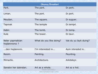 Okunuş Örnekleri
Park. The park. Dı perk.
Liman. The port. Dı port.
Meydan. The square. Dı suguer.
Tapınak The temple Dı tempıl.
Kabir. The tomb. Dı tomp.
Kule The tower. Dı tavır.
Neler yapmaktan
hoşlanırsınız ?
What do you like doing? Vat du yu layk duing?
...den hoşlanırım. I'm interested in... Aym intırestıd in..
Resim. Painting. Peynting.
Mimarlık. Architecture. Arkitekçır.
Sanatın her dalından. Art as a whole. Art ez e hol.
HAKAN TOPUZOĞLU -
www.hakantopuzoglu.com.tr
 