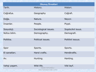 Okunuş Örnekleri
Tarih. History. Histori.
Coğrafya. Geography Coğrafi.
Doğa. Nature. Neycır.
İnsanlar. People. Piypıl.
Sosyoloji. Sociological issues. Soşılocikıl isuus.
Nüfus bilim. Demography. Demografi.
Politika. Political issues. Politikıl issuus.
Spor Sports. Sports.
El sanatları. Hand crafts. Hendkrafts.
Av. Hunting. Hanting.
Vahşi yaşam. Wild life. Vild layf.
HAKAN TOPUZOĞLU -
www.hakantopuzoglu.com.tr
 