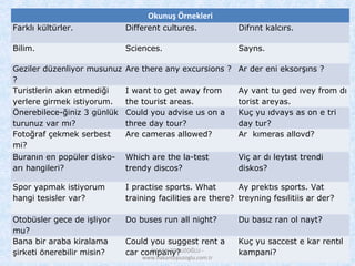 Okunuş Örnekleri
Farklı kültürler. Different cultures. Difrınt kalcırs.
Bilim. Sciences. Sayns.
Geziler düzenliyor musunuz
?
Are there any excursions ? Ar der eni eksorşıns ?
Turistlerin akın etmediği
yerlere girmek istiyorum.
I want to get away from
the tourist areas.
Ay vant tu ged ıvey from dı
torist areyas.
Önerebilece-ğiniz 3 günlük
turunuz var mı?
Could you advise us on a
three day tour?
Kuç yu ıdvays as on e tri
day tur?
Fotoğraf çekmek serbest
mi?
Are cameras allowed? Ar kımeras allovd?
Buranın en popüler disko-
arı hangileri?
Which are the la-test
trendy discos?
Viç ar dı leytıst trendi
diskos?
Spor yapmak istiyorum
hangi tesisler var?
I practise sports. What
training facilities are there?
Ay prektıs sports. Vat
treyning fesılitiis ar der?
Otobüsler gece de işliyor
mu?
Do buses run all night? Du basız ran ol nayt?
Bana bir araba kiralama
şirketi önerebilir misin?
Could you suggest rent a
car company?
Kuç yu saccest e kar rentıl
kampani?HAKAN TOPUZOĞLU -
www.hakantopuzoglu.com.tr
 