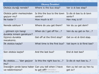 Okunuş Örnekleri
Otobüs durağı nerede? Where is the bus stop? Ver iz dı bas stap?
Otobüs şehir merkezinden
geçiyor mu?
Is this the bus to the town
centre?
İz dis dı bas tu dı tavn
sentır?
Ne kadar ? How much is it? Hav maç iz it?
Nerede satılıyor ? Where do you get them? Ver du yu get dem?
...gitmem için hangi
durakta inmem gerekiyor?
When do I get off for...? Ven du ay get ov for...?
Üçüncü durakta
ineceksiniz.
Get off at the third stop? Get ov et dı törd stap.
İlk otobüs kaçta? What time is the first bus? Vat taym iz dı först bas?
Son otobüs kaçta? And the last bus? End dı lest bas?
Bu otobüs..... 'dan geçiyor
mu?
Is this the right bus to...? İz dis dı rayt bas tu..?
İneceğim yerde bana haber
ve-rebilirmisiniz?
Can you tell when I have
to get off?
Ken yu tel ven ay hev tu
get ov?HAKAN TOPUZOĞLU -
www.hakantopuzoglu.com.tr
 