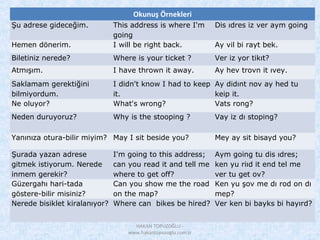 Okunuş Örnekleri
Şu adrese gideceğim. This address is where I'm
going
Dis ıdres iz ver aym going
Hemen dönerim. I will be right back. Ay vil bi rayt bek.
Biletiniz nerede? Where is your ticket ? Ver iz yor tikıt?
Atmışım. I have thrown it away. Ay hev trovn it ıvey.
Saklamam gerektiğini
bilmiyordum.
I didn't know I had to keep
it.
Ay didınt nov ay hed tu
keip it.
Ne oluyor? What's wrong? Vats rong?
Neden duruyoruz? Why is the stooping ? Vay iz dı stoping?
Yanınıza otura-bilir miyim? May I sit beside you? Mey ay sit bisayd you?
Şurada yazan adrese
gitmek istiyorum. Nerede
inmem gerekir?
I'm going to this address;
can you read it and tell me
where to get off?
Aym going tu dis ıdres;
ken yu riıd it end tel me
ver tu get ov?
Güzergahı hari-tada
göstere-bilir misiniz?
Can you show me the road
on the map?
Ken yu şov me dı rod on dı
mep?
Nerede bisiklet kiralanıyor? Where can bikes be hired? Ver ken bi bayks bi hayırd?
HAKAN TOPUZOĞLU -
www.hakantopuzoglu.com.tr
 