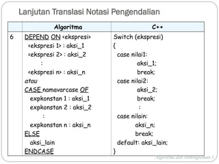 Introduction to Algorithmic Notation and C++ Programming Basics | PPT