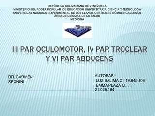 III PAR OCULOMOTOR, IV PAR TROCLEAR
Y VI PAR ABDUCENS
REPÚBLICA BOLIVARIANA DE VENEZUELA
MINISTERIO DEL PODER POPULAR DE EDUCACIÓN UNIVERSITARIA CIENCIA Y TECNOLOGÍA
UNIVERSIDAD NACIONAL EXPERIMENTAL DE LOS LLANOS CENTRALES RÓMULO GALLEGOS
ÁREA DE CIENCIAS DE LA SALUD
MEDICINA
DR. CARMEN
SEGNINI
AUTORAS:
LUZ SALIMA CI. 19.945.106
EMMA PLAZA CI: :
21.025.164
 