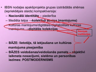 • IBSN nodaļas apakšprojekta grupas izstrādātās shēmas
  (iepriekšējais slaids) kompaktversija:
   – Nacionālā identitāte – piederība
   – Mediēta telpa →kolektīvā atmiņa (mantojums)
   – Kultūras mantojums/digitālais-digitalizētais kultūras
     mantojums →digitālās kolekcijas
                                                     Atmiņas
                                                     institūcijas


   – BĀZE: lietotājs, tā iekļaušana un kultūras
     mantojuma pieejamība
   – BĀZES veidošanas/veidošanās pamats – objektīvi
     laikmeta nosacījumi, sistēma un personības
     iezīmes: POSTMODERNISMS
 