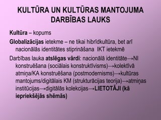 KULTŪRA UN KULTŪRAS MANTOJUMA
           DARBĪBAS LAUKS
Kultūra – kopums
Globalizācijas ietekme – ne tikai hibrīdkultūra, bet arī
  nacionālās identitātes stiprināšana IKT ietekmē
Darbības lauka atslēgas vārdi: nacionālā identitāte→NI
  konstruēšana (sociālais konstruktīvisms)→kolektīvā
  atmiņa/KA konstruēšana (postmodernisms)→kultūras
  mantojums/digitālais KM (strukturācijas teorija)→atmiņas
  institūcijas→digitālās kolekcijas→LIETOTĀJI (kā
  iepriekšējās shēmās)
 