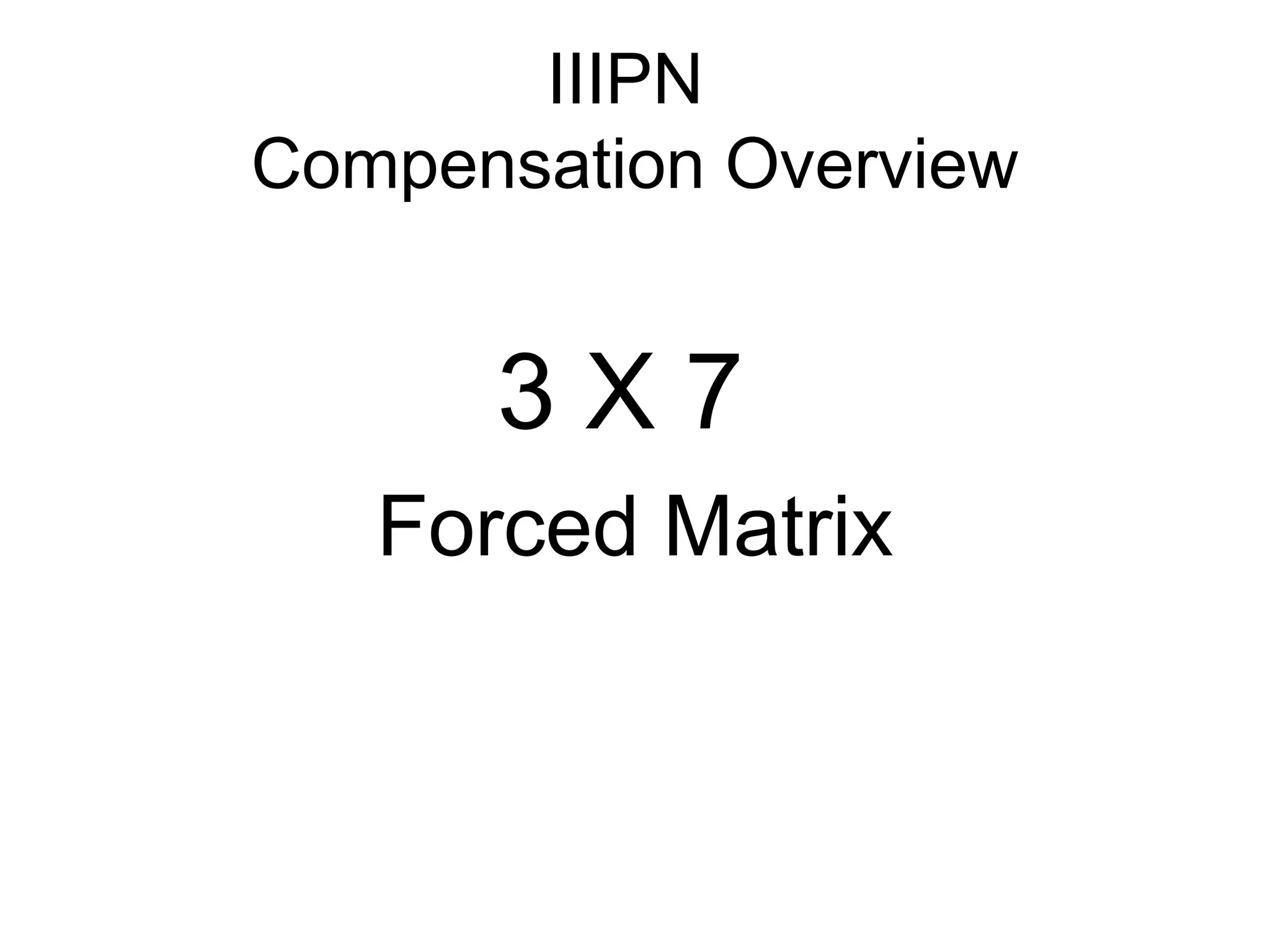 IIIPN Compensation Plan PPT iiipn-compensation-plan-ppt