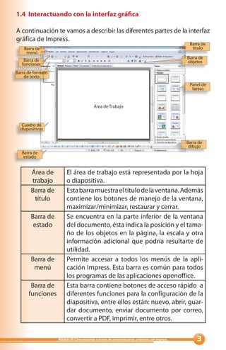 1.4 Interactuando con la interfaz gráfica

A continuación te vamos a describir las diferentes partes de la interfaz
gráfica de Impress.
                                                                                               Barra de
    Barra de                                                                                    título
     menú
                                                                                              Barra de
    Barra de                                                                                  objetos
   funciones
Barra de formato
    de texto
                                                                                               Panel de
                                                                                                tareas


                                          Área de Trabajo



   Cuadro de
  diapositivas

                                                                                              Barra de
                                                                                               dibujo
   Barra de
    estado


       Área de          El área de trabajo está representada por la hoja
       trabajo          o diapositiva.
       Barra de         Esta barra muestra el título de la ventana. Además
        título          contiene los botones de manejo de la ventana,
                        maximizar/minimizar, restaurar y cerrar.
       Barra de         Se encuentra en la parte inferior de la ventana
        estado          del documento, ésta indica la posición y el tama-
                        ño de los objetos en la página, la escala y otra
                        información adicional que podría resultarte de
                        utilidad.
       Barra de         Permite accesar a todos los menús de la apli-
        menú            cación Impress. Esta barra es común para todos
                        los programas de las aplicaciones openoffice.
       Barra de         Esta barra contiene botones de acceso rápido a
      funciones         diferentes funciones para la configuración de la
                        diapositiva, entre ellos están: nuevo, abrir, guar-
                        dar documento, enviar documento por correo,
                        convertir a PDF, imprimir, entre otros.

                   Módulo III: Comunicando a través de presentaciones creativas con Impress        
 