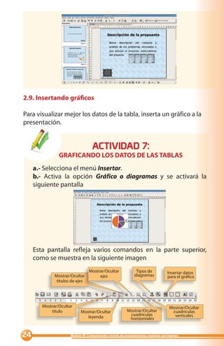2.9. Insertando gráficos

Para visualizar mejor los datos de la tabla, inserta un gráfico a la
presentación.


                                    ACTIVIDAD :
                GRAFICANDO LOS DATOS DE LAS TABLAS
     a.- Selecciona el menú Insertar.
     b.- Activa la opción Gráfico o diagramas y se activará la
     siguiente pantalla




     Esta pantalla refleja varios comandos en la parte superior,
     como se muestra en la siguiente imagen
                                  Mostrar/Ocultar                Tipos de             Insertar datos
              Mostrar/Ocultar          ejes                     diagramas             para el gráfico
               títulos de ejes




        Mostrar/Ocultar                                                                Mostrar/Ocultar
            título          Mostrar/Ocultar                Mostrar/Ocultar              cuadrículas
                                                            cuadrículas                  verticales
                               leyenda                      horizontales


                    Módulo III: Comunicando a través de presentaciones creativas con Impress
 