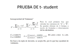 PRUEBA DE t- student
 