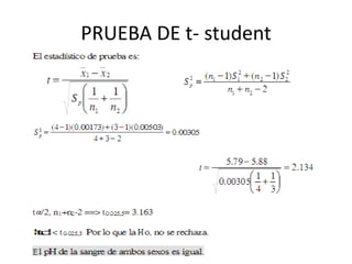 PRUEBA DE t- student
 