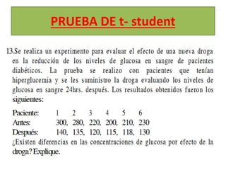 PRUEBA DE t- student
 