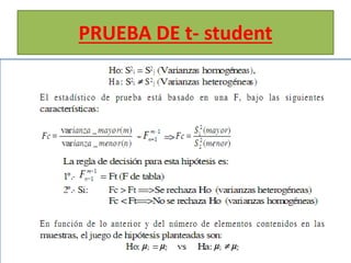 PRUEBA DE t- student
 