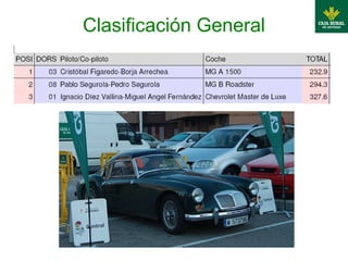 Clasificación General
 