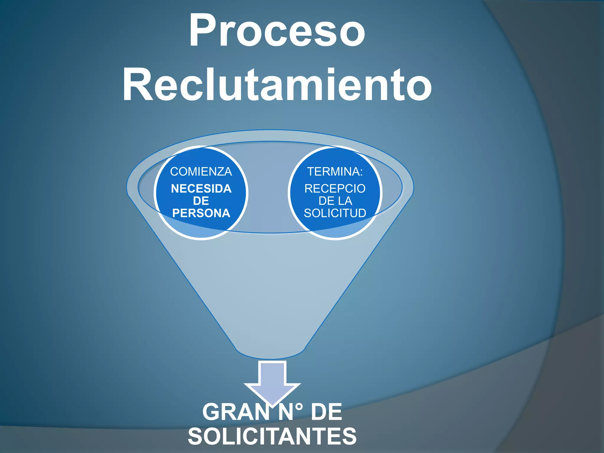 III++Reclutamiento+de+Personal.pptx