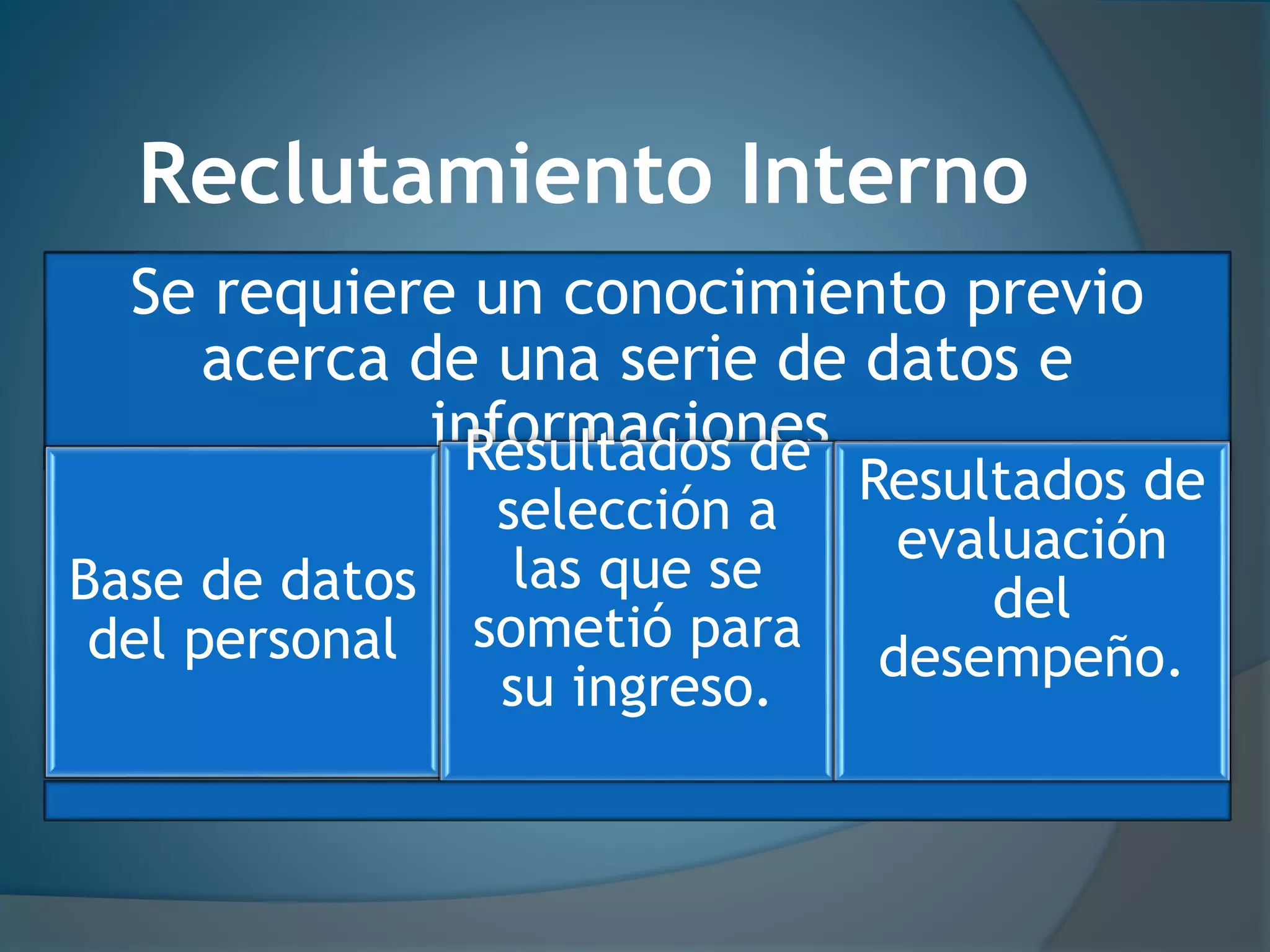 III++Reclutamiento+de+Personal.pptx