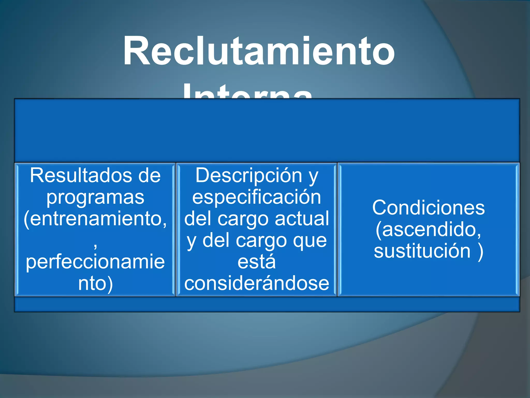 III++Reclutamiento+de+Personal.pptx