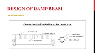 Car Ramp Beam MULTI-STOREY CAR PARKING | PPTX