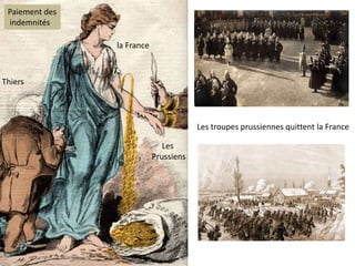 Les troupes prussiennes quittent la France
Paiement des
indemnités
la France
Thiers
Les
Prussiens
 