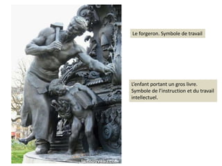 Le forgeron. Symbole de travail
L’enfant portant un gros livre.
Symbole de l’instruction et du travail
intellectuel.
 