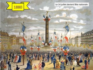 1880
Le 14 juillet devient fête nationale
 