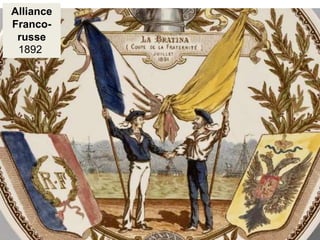Alliance
Franco-
russe
1892
 