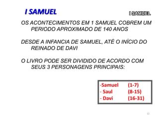 12
OS ACONTECIMENTOS EM 1 SAMUEL COBREM UM
PERIODO APROXIMADO DE 140 ANOS
DESDE A INFANCIA DE SAMUEL, ATÉ O INÍCIO DO
REINADO DE DAVI
O LIVRO PODE SER DIVIDIDO DE ACORDO COM
SEUS 3 PERSONAGENS PRINCIPAIS:
I SAMUEL
-Samuel (1-7)
- Saul (8-15)
- Davi (16-31)
I SAMUEL
 