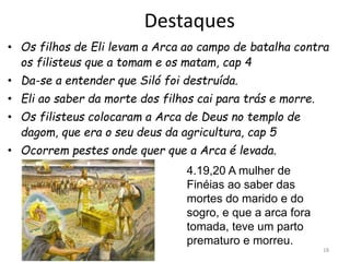 18
Destaques
• Os filhos de Eli levam a Arca ao campo de batalha contra
os filisteus que a tomam e os matam, cap 4
• Da-se a entender que Siló foi destruída.
• Eli ao saber da morte dos filhos cai para trás e morre.
• Os filisteus colocaram a Arca de Deus no templo de
dagom, que era o seu deus da agricultura, cap 5
• Ocorrem pestes onde quer que a Arca é levada.
4.19,20 A mulher de
Finéias ao saber das
mortes do marido e do
sogro, e que a arca fora
tomada, teve um parto
prematuro e morreu.
 