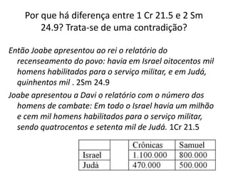 45
Por que há diferença entre 1 Cr 21.5 e 2 Sm
24.9? Trata-se de uma contradição?
Então Joabe apresentou ao rei o relatório do
recenseamento do povo: havia em Israel oitocentos mil
homens habilitados para o serviço militar, e em Judá,
quinhentos mil . 2Sm 24.9
Joabe apresentou a Davi o relatório com o número dos
homens de combate: Em todo o Israel havia um milhão
e cem mil homens habilitados para o serviço militar,
sendo quatrocentos e setenta mil de Judá. 1Cr 21.5
 