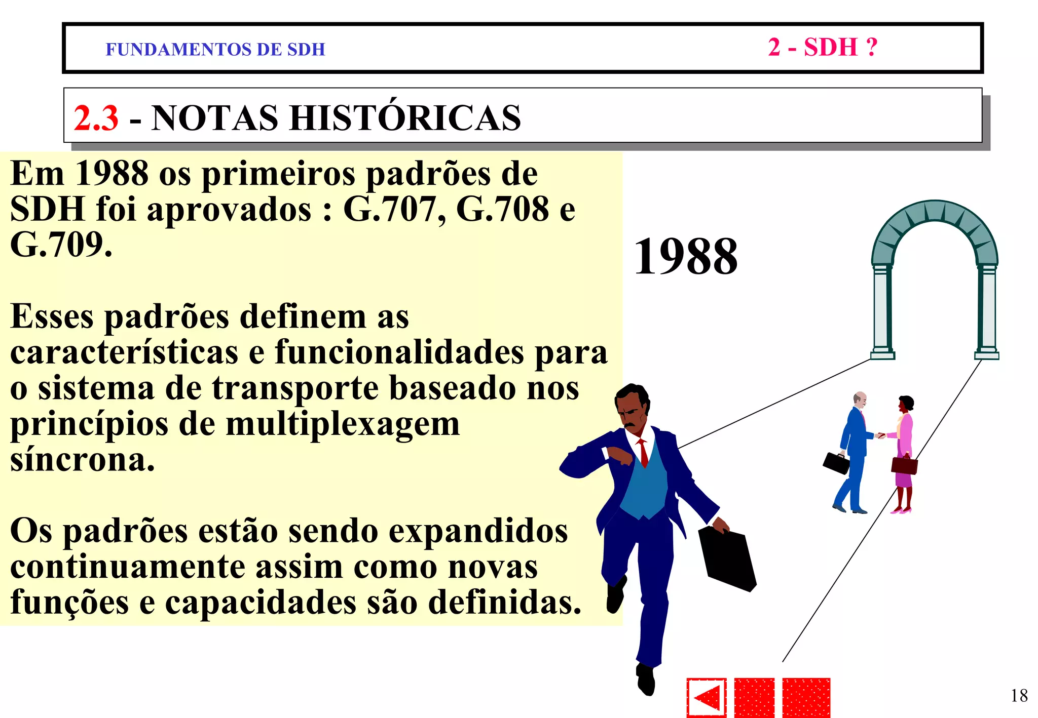 Em 1988 os primeiros padrões de SDH foi aprovados : G.707, G.708 e G.709. Esses padrões definem as características e funcionalidades para o sistema de transporte baseado nos princípios de multiplexagem síncrona. Os padrões estão sendo expandidos continuamente assim como novas funções e capacidades são definidas. 2.3  - NOTAS HISTÓRICAS 1988 FUNDAMENTOS DE SDH 2 - SDH ? 