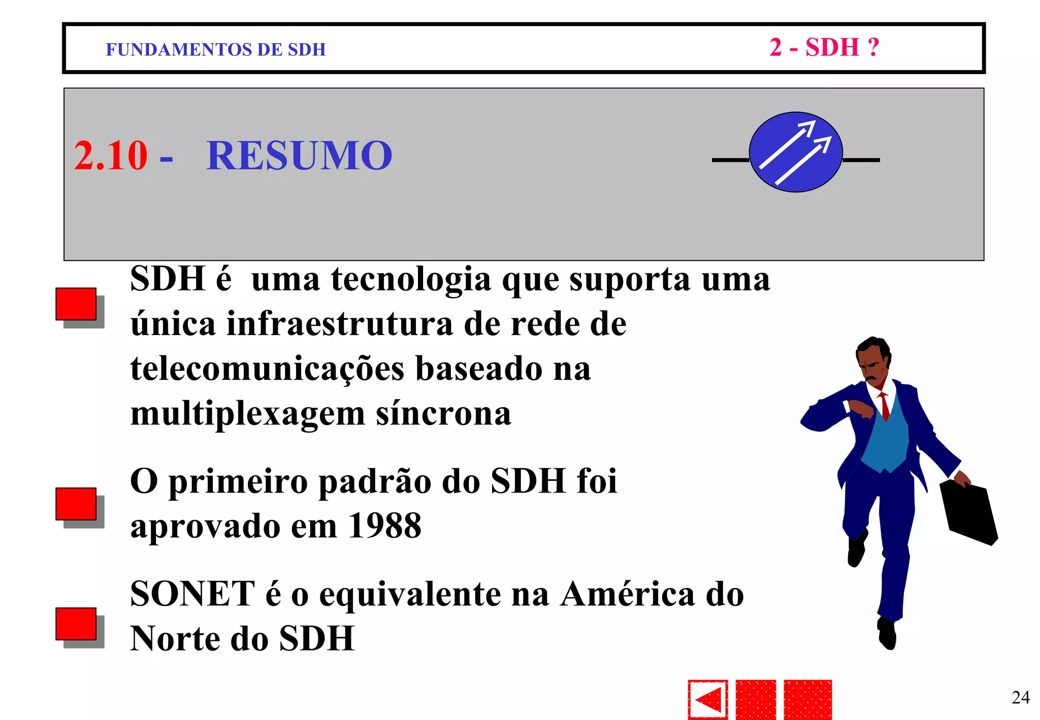 2.10  -  RESUMO SDH é  uma tecnologia que suporta uma única infraestrutura de rede de telecomunicações baseado na multiplexagem síncrona O primeiro padrão do SDH foi aprovado em 1988 SONET é o equivalente na América do Norte do SDH FUNDAMENTOS DE SDH 2 - SDH ? 