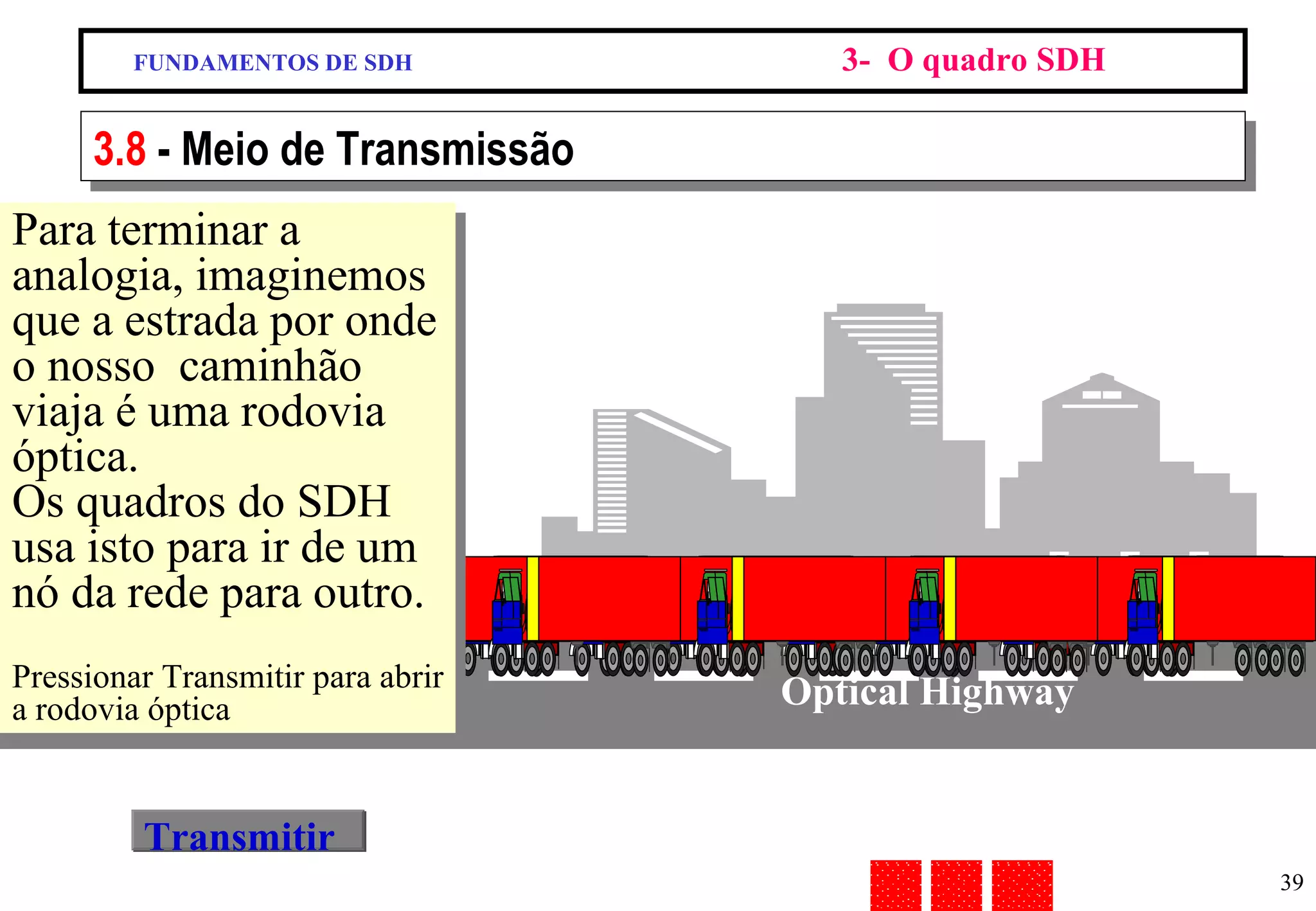 FUNDAMENTOS DE SDH 3-  O quadro SDH 3.8  - Meio de Transmissão Para terminar a  analogia, imaginemos  que a estrada por onde o nosso  caminhão viaja é uma rodovia óptica. Os quadros do SDH usa isto para ir de um nó da rede para outro. Pressionar Transmitir para abrir a rodovia óptica Optical Highway Transmitir  