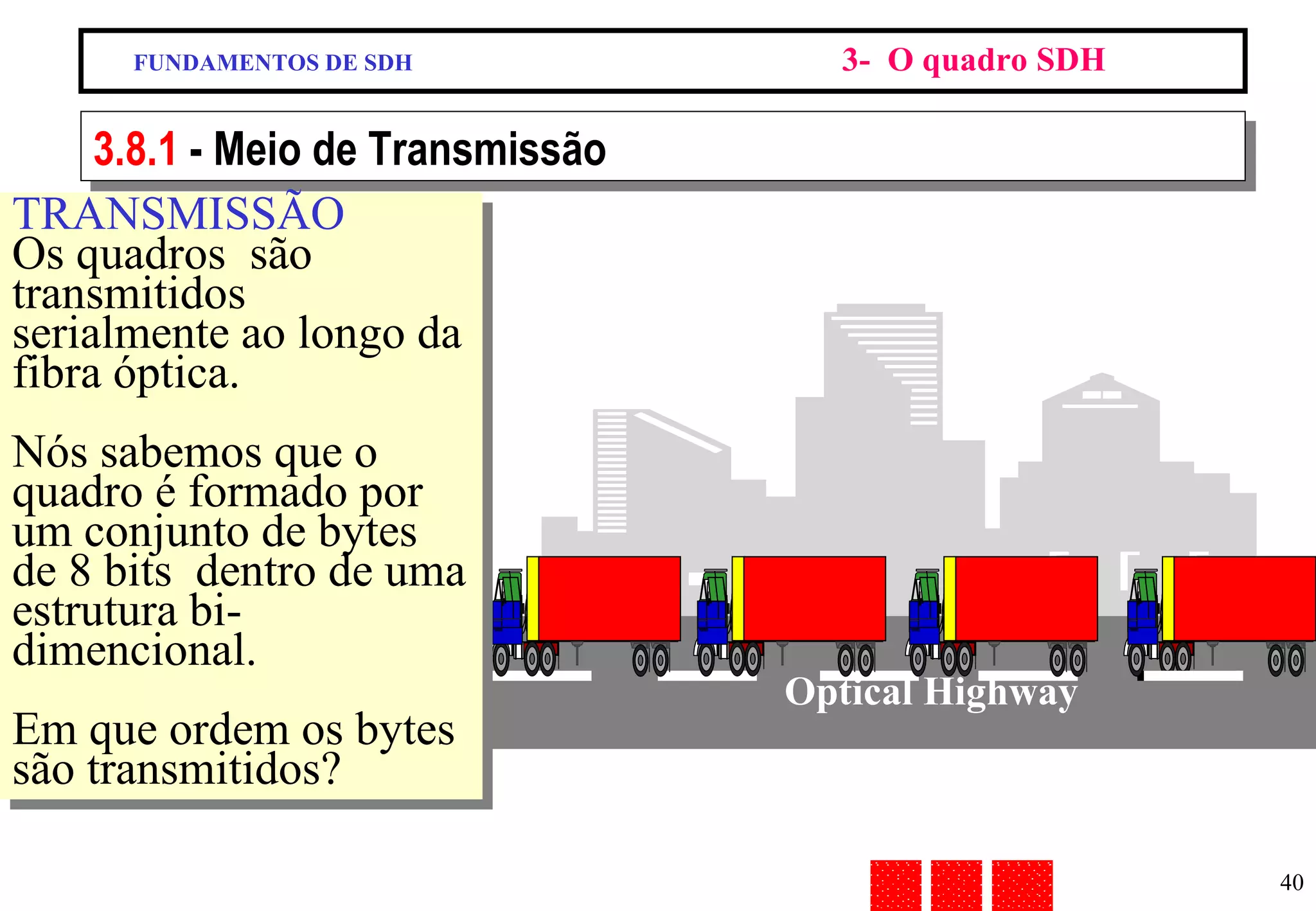 FUNDAMENTOS DE SDH 3-  O quadro SDH 3.8.1  - Meio de Transmissão Optical Highway TRANSMISSÃO   Os quadros  são transmitidos serialmente ao longo da fibra óptica. Nós sabemos que o quadro é formado por um conjunto de bytes de 8 bits  dentro de uma estrutura bi-dimencional. Em que ordem os bytes são transmitidos? 