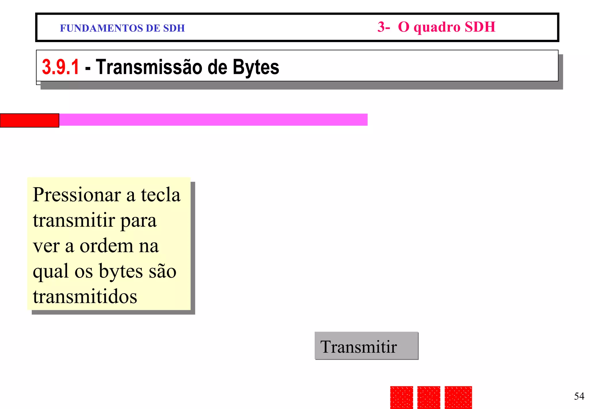 FUNDAMENTOS DE SDH 3-  O quadro SDH 9/13 - Transmissão de Bytes Pressionar a tecla transmitir para ver a ordem na qual os bytes são transmitidos Transmitir 3.9.1  - Transmissão de Bytes 