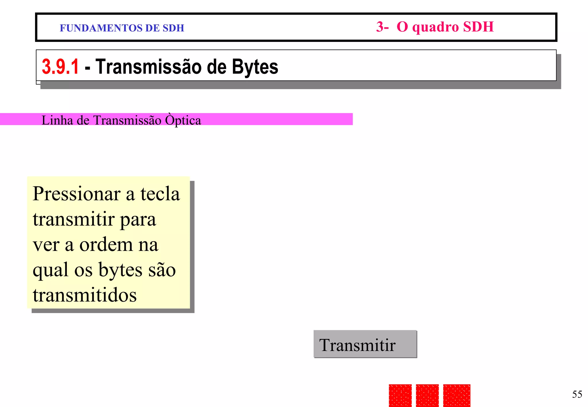 FUNDAMENTOS DE SDH 3-  O quadro SDH 9/13 - Transmissão de Bytes Pressionar a tecla transmitir para ver a ordem na qual os bytes são transmitidos Transmitir 3.9.1  - Transmissão de Bytes Linha de Transmissão Òptica 