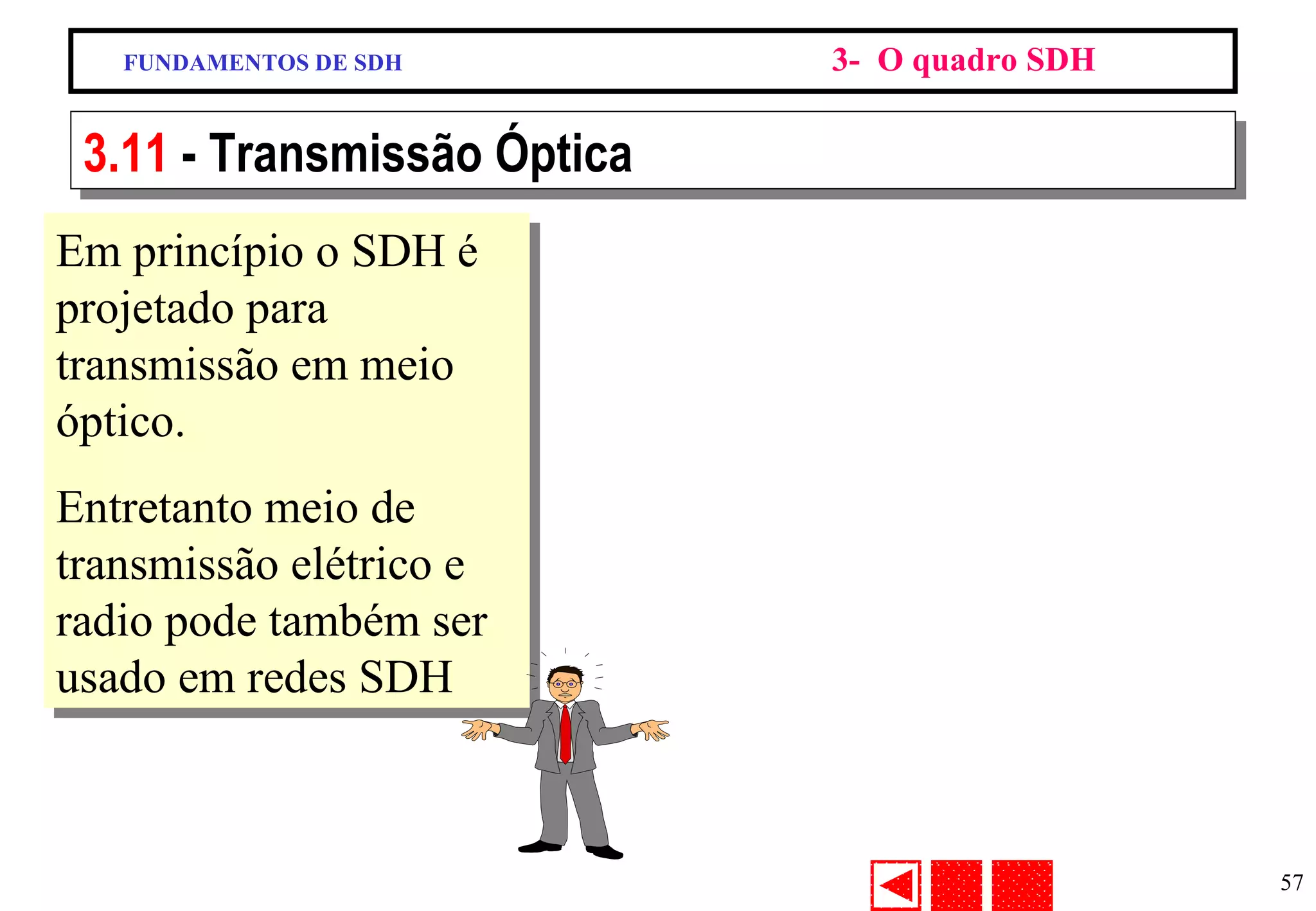 FUNDAMENTOS DE SDH 3-  O quadro SDH 3.11  - Transmissão Óptica Em princípio o SDH é projetado para transmissão em meio óptico. Entretanto meio de transmissão elétrico e radio pode também ser usado em redes SDH 