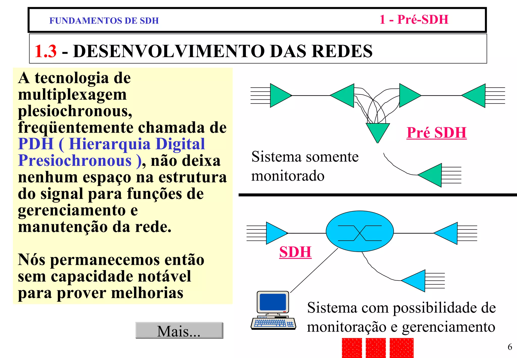 A tecnologia de multiplexagem plesiochronous, freqüentemente chamada de  PDH ( Hierarquia Digital Presiochronous ) , não deixa nenhum espaço na estrutura do signal para funções de gerenciamento e manutenção da rede. Nós permanecemos então sem capacidade notável para prover melhorias 1.3  - DESENVOLVIMENTO DAS REDES Pré SDH SDH Sistema somente monitorado Sistema com possibilidade de monitoração e gerenciamento Mais... FUNDAMENTOS DE SDH 1 - Pré-SDH 