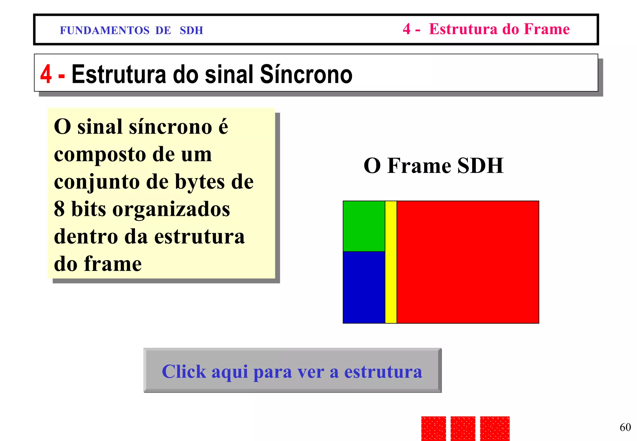 4 -  Estrutura do sinal Síncrono FUNDAMENTOS  DE  SDH 4 -  Estrutura do Frame O sinal síncrono é composto de um conjunto de bytes de 8 bits organizados dentro da estrutura do frame O Frame SDH Click aqui para ver a estrutura 