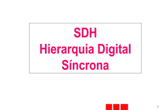 SDH Hierarquia Digital Síncrona 