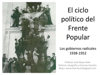 El ciclo
político del
Frente
Popular
Los gobiernos radicales
1938-1952
Profesor Julio Reyes Ávila
Historia, Geografía y Ciencias Sociales
Blog > www.cliovirtual.blogspot.com
 
