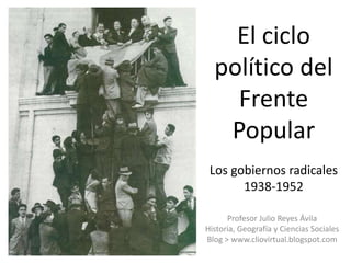 El ciclo
político del
Frente
Popular
Los gobiernos radicales
1938-1952
Profesor Julio Reyes Ávila
Historia, Geografía y Ci...