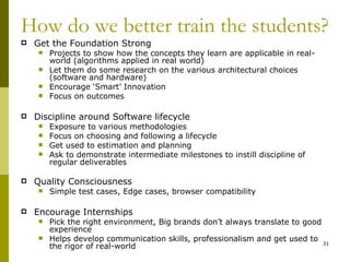 How do we better train the students?
   Get the Foundation Strong
        Projects to show how the concepts they learn are applicable in real-
         world (algorithms applied in real world)
        Let them do some research on the various architectural choices
         (software and hardware)
        Encourage ‘Smart’ Innovation
        Focus on outcomes

   Discipline around Software lifecycle
        Exposure to various methodologies
        Focus on choosing and following a lifecycle
        Get used to estimation and planning
        Ask to demonstrate intermediate milestones to instill discipline of
         regular deliverables

   Quality Consciousness
        Simple test cases, Edge cases, browser compatibility

   Encourage Internships
        Pick the right environment, Big brands don’t always translate to good
         experience
        Helps develop communication skills, professionalism and get used to
                                                                               31
         the rigor of real-world
 