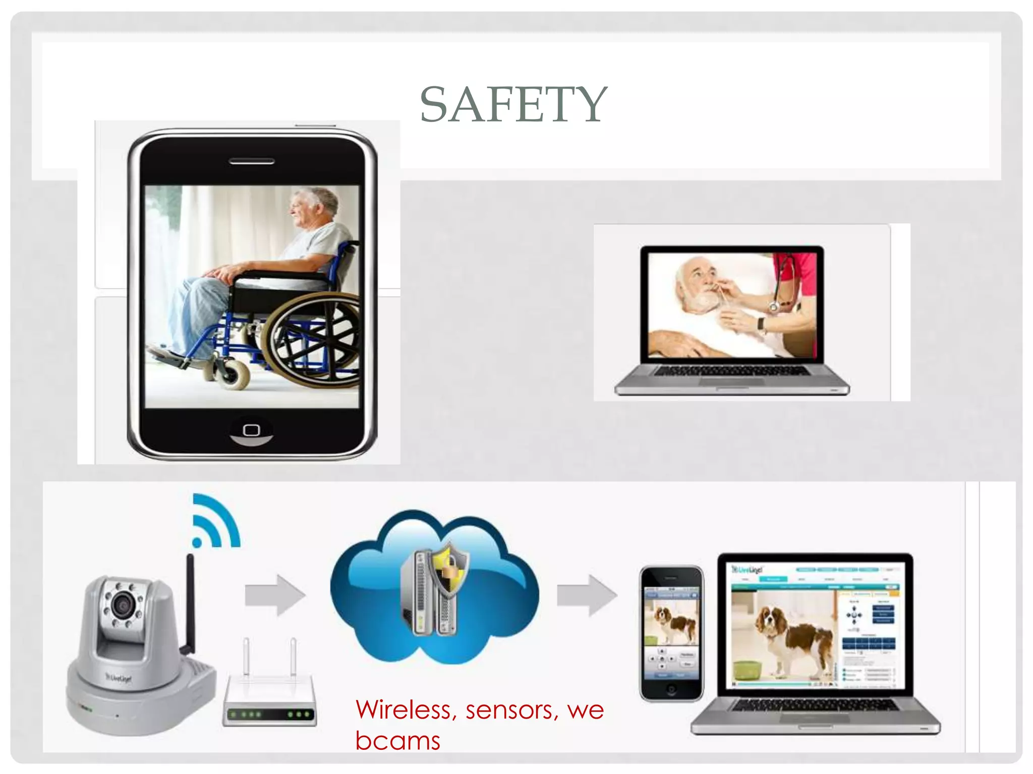 SAFETY




Wireless, sensors, we
bcams
 