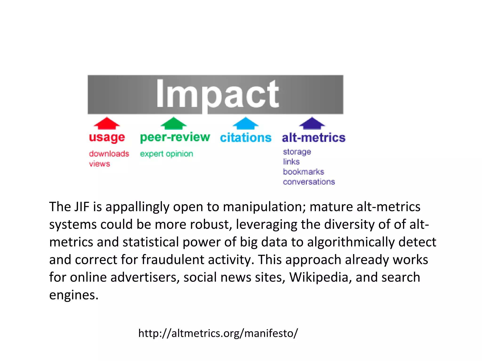 The JIF is appallingly open to manipulation; mature alt-metrics
systems could be more robust, leveraging the diversity of of alt-
metrics and statistical power of big data to algorithmically detect
and correct for fraudulent activity. This approach already works
for online advertisers, social news sites, Wikipedia, and search
engines.

               http://altmetrics.org/manifesto/
 