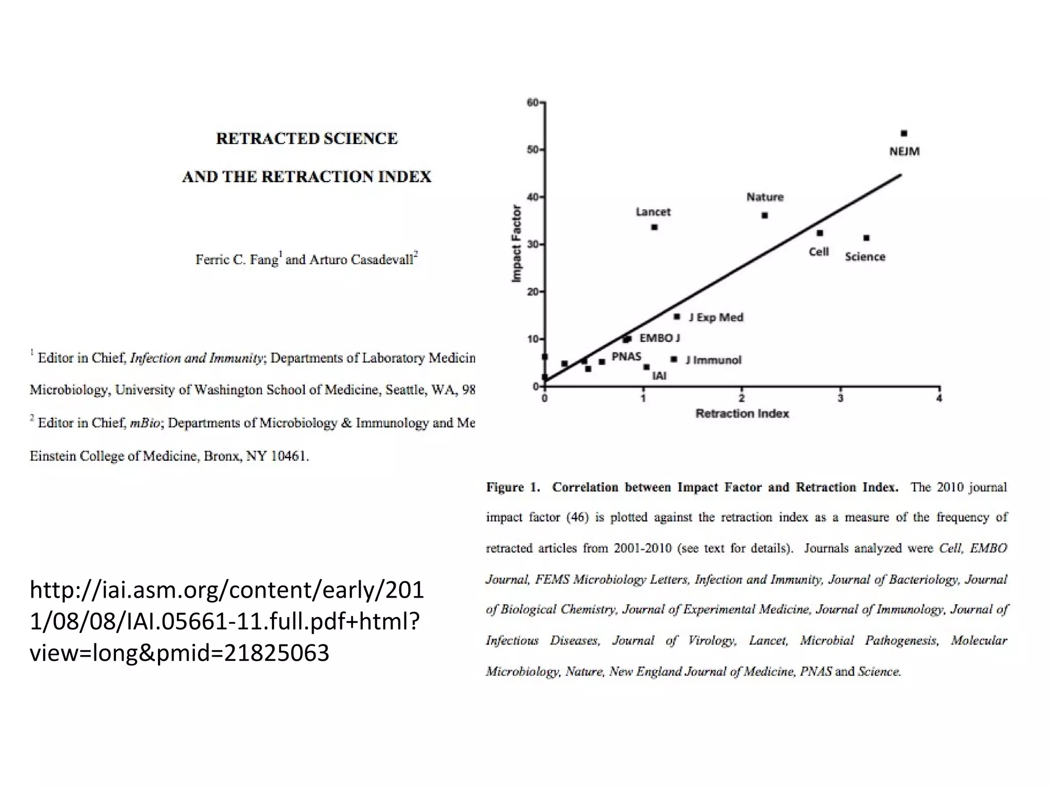 The IF are more eff




http://iai.asm.org/content/early/201
1/08/08/IAI.05661-11.full.pdf+html?
view=long&pmid=21825063
 