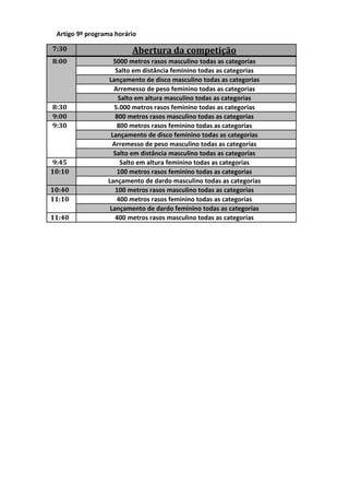 Artigo 9º programa horário
7:30 Abertura da competição
8:00 5000 metros rasos masculino todas as categorias
Salto em distância feminino todas as categorias
Lançamento de disco masculino todas as categorias
Arremesso de peso feminino todas as categorias
Salto em altura masculino todas as categorias
8:30 5.000 metros rasos feminino todas as categorias
9:00 800 metros rasos masculino todas as categorias
9:30 800 metros rasos feminino todas as categorias
Lançamento de disco feminino todas as categorias
Arremesso de peso masculino todas as categorias
Salto em distância masculino todas as categorias
9:45 Salto em altura feminino todas as categorias
10:10 100 metros rasos feminino todas as categorias
Lançamento de dardo masculino todas as categorias
10:40 100 metros rasos masculino todas as categorias
11:10 400 metros rasos feminino todas as categorias
Lançamento de dardo feminino todas as categorias
11:40 400 metros rasos masculino todas as categorias
 