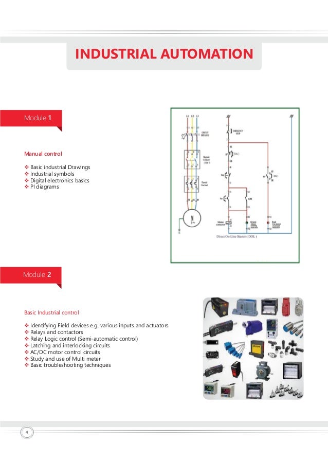 Inception Institute Of Industrial Training Brochure 2014